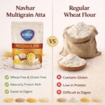 Multigrain Atta - Image 3