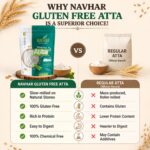 Gluten Free Atta - Image 2