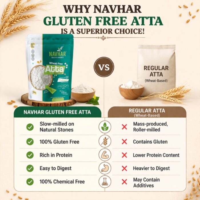 Gluten Free Atta - Image 2